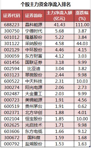 国电南瑞最新消息与家的温馨日常概览