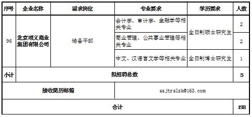 产品与服务 第351页