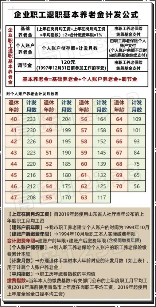 产品与服务 第351页