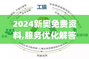 2024新奥最新资料,现代化解析定义_明亮版20.495