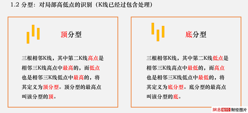 产品与服务 第333页
