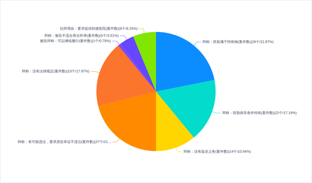 香港+澳门+资料大全,案例实证分析_习惯版20.860