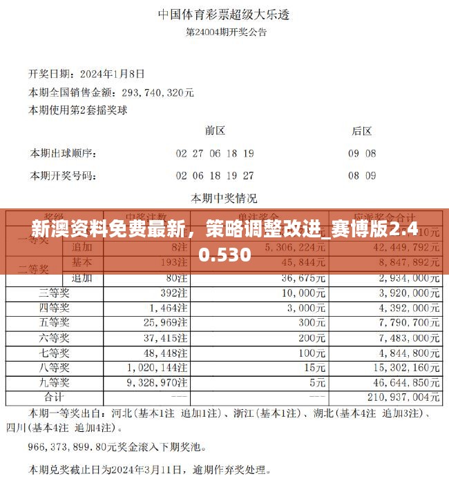 2024新澳今晚资料免费,实践计划推进_挑战版78.989