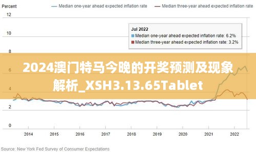 2024新澳门今晚开特马直播,机构预测解释落实方法_战略版44.217