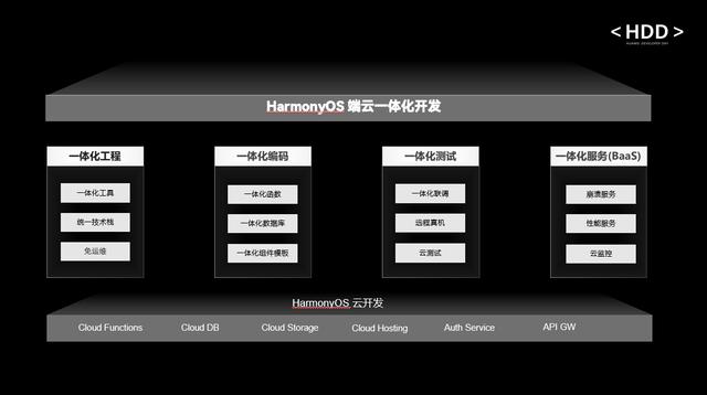 一肖一码一一肖一子,专业执行方案_HarmonyOS37.966