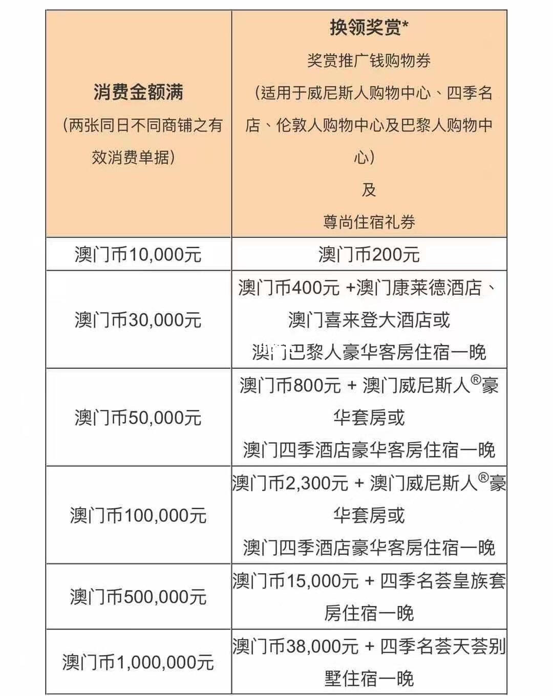 行业资讯 第325页