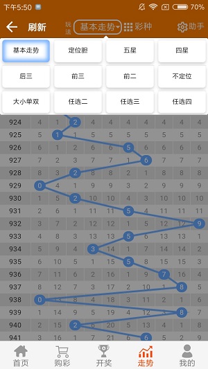 行业资讯 第321页