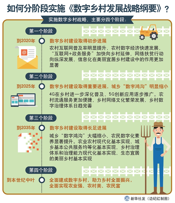 产品与服务 第312页
