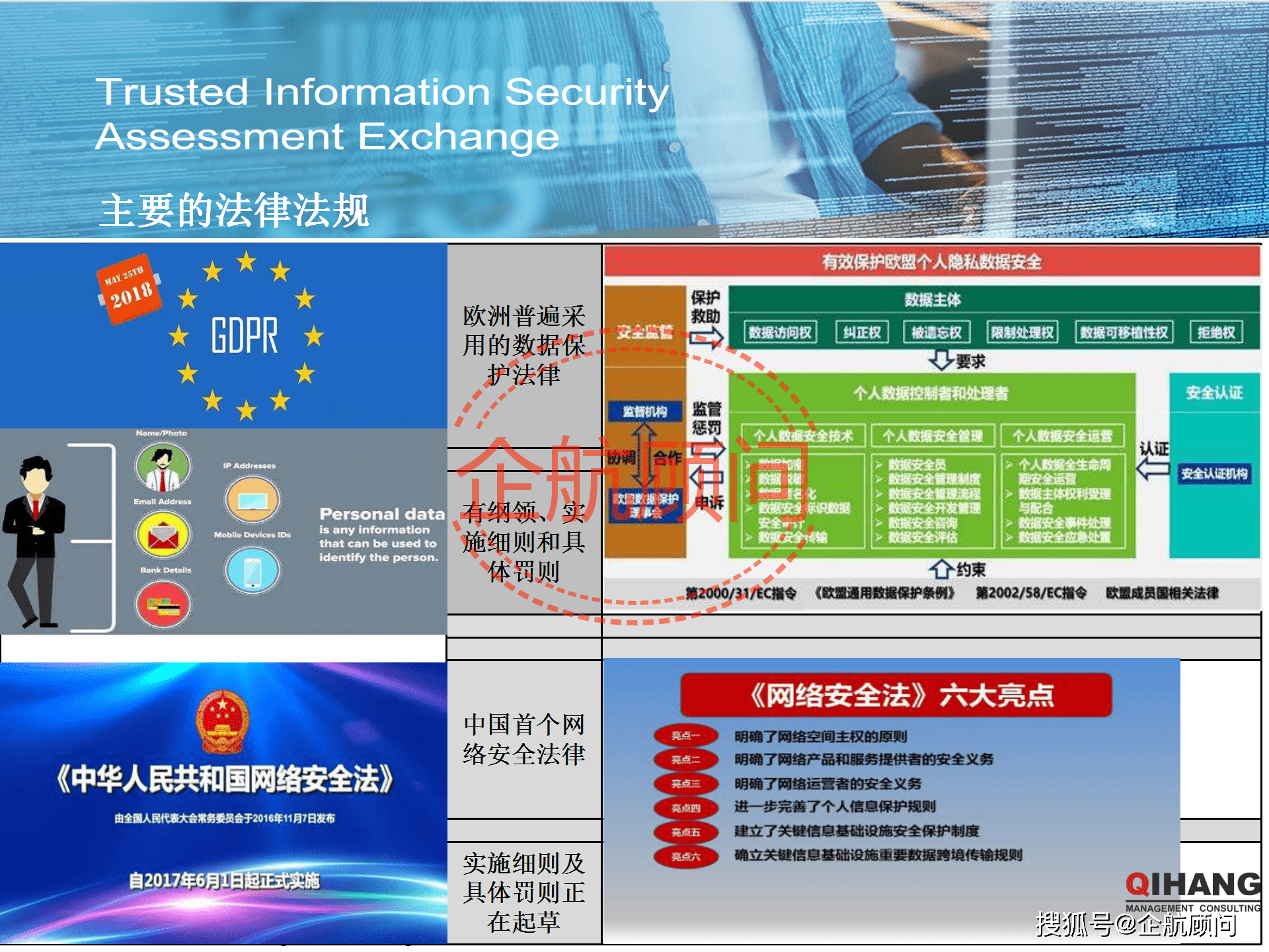 行业资讯 第318页