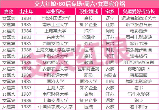 产品与服务 第305页