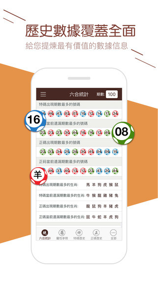 2O24年澳门今晚开码料,快速解答方案实践_轻量版95.824