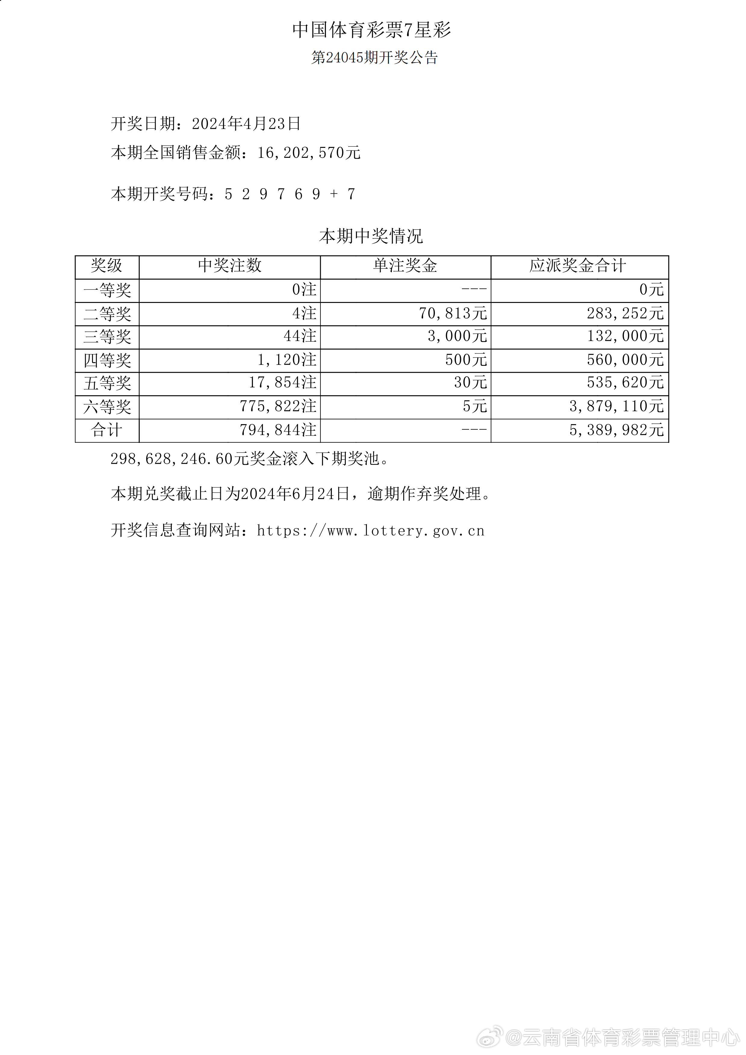 新澳六开彩开奖结果记录今天,快速解答方案设计_通行证版95.978