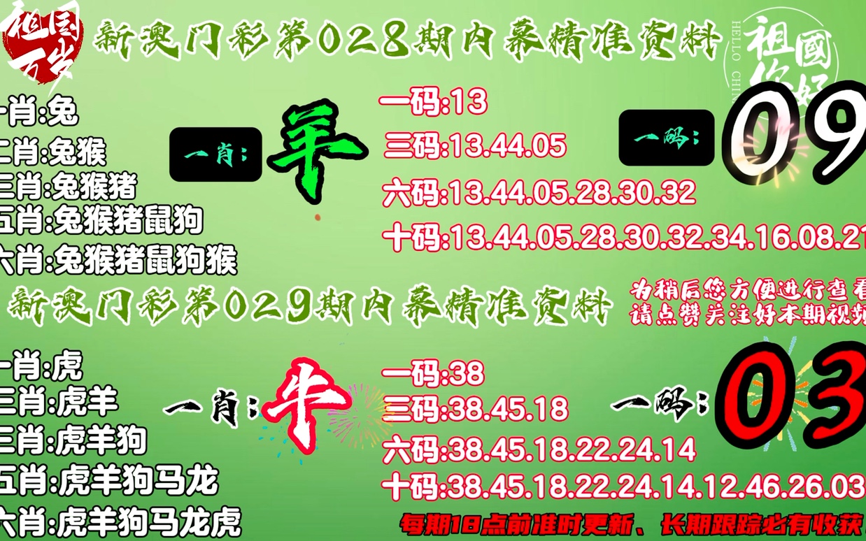 产品与服务 第292页