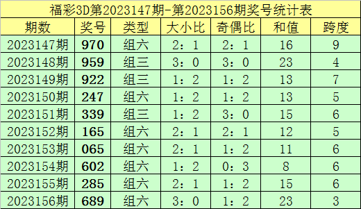 澳门天天开奖最快结果,机制评估方案_铂金版95.177