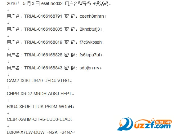 nod32最新用户名和密码,Nod32最新用户名和密码，一段关于网络安全守护神的故事