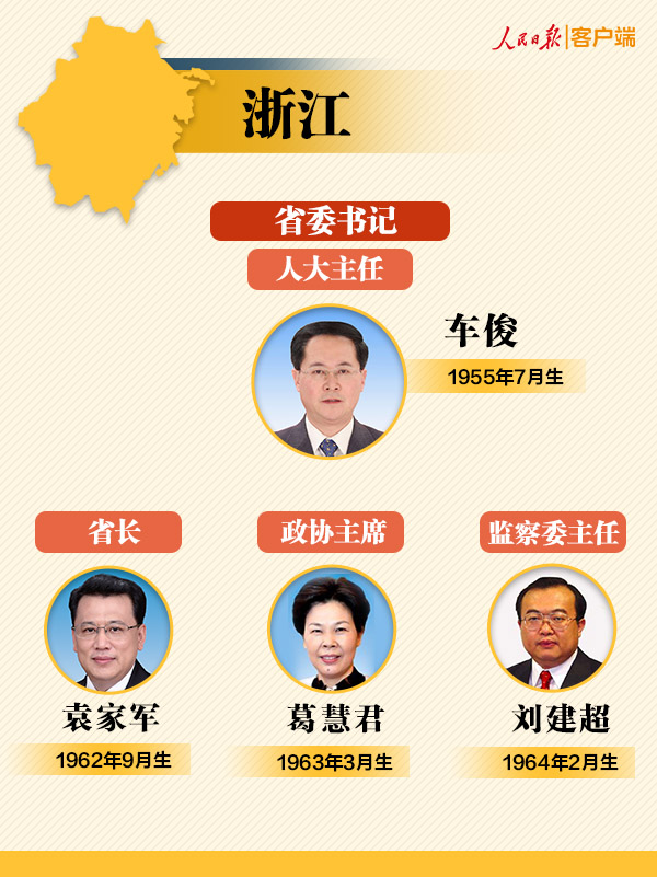 最新31省委书记年龄及时代地位概览