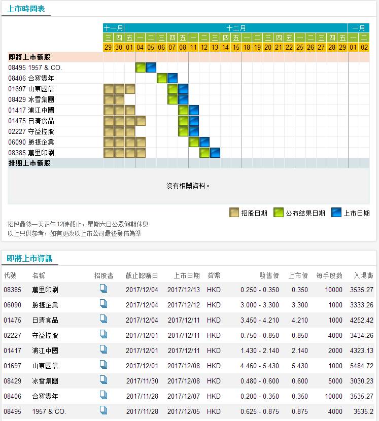 123699港澳彩开奖结果查询,灵活执行方案_晴朗版62.228