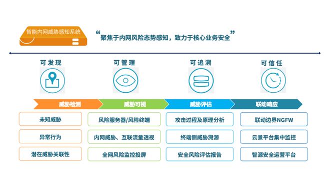 2025全年资料免费大全一肖一特,安全保障措施_Tablet62.716