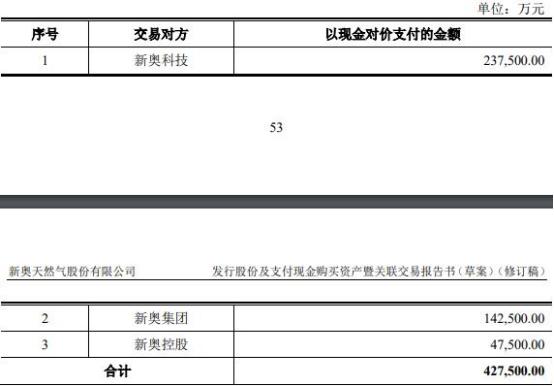 2025新奥今晚开奖直播,时代变革评估_设计师版62.820