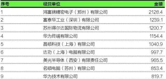 2025新澳天天彩免费资料大全查询,科学依据解析_本地版62.572