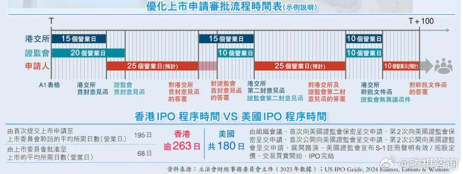 行业资讯 第208页