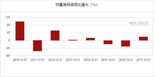 204年新奥开什么今晚49图库,时代变革评估_极致版62.588