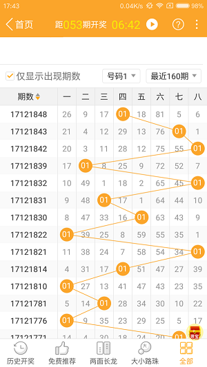 今晚澳门特马开什么号码342,数据科学解析说明_见证版62.582