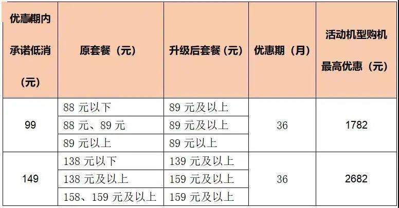 企讯达二肖四码中特版内容,处于迅速响应执行_移动版62.410