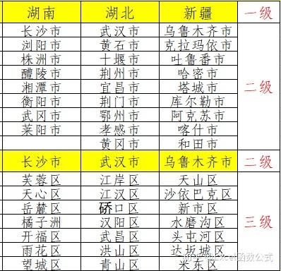 六会彩生肖开奖结果,实地数据验证_冒险版62.564