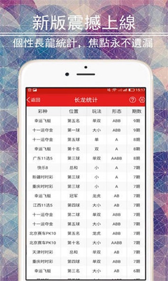 行业资讯 第204页