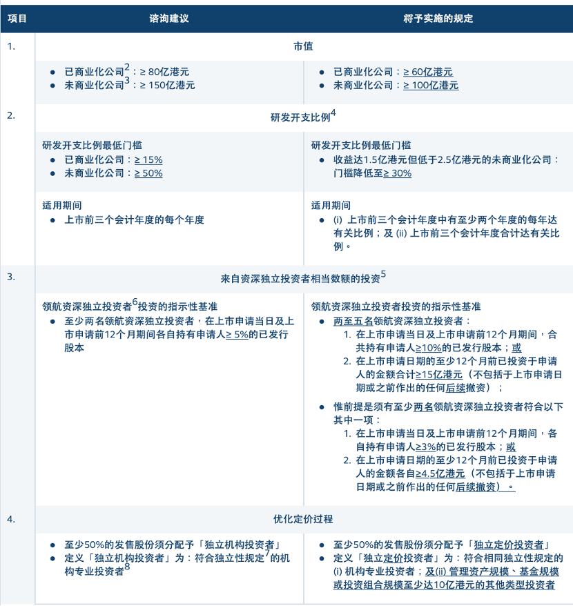 新澳门三期内必开一肖93爆特,安全性方案执行_管理版62.442