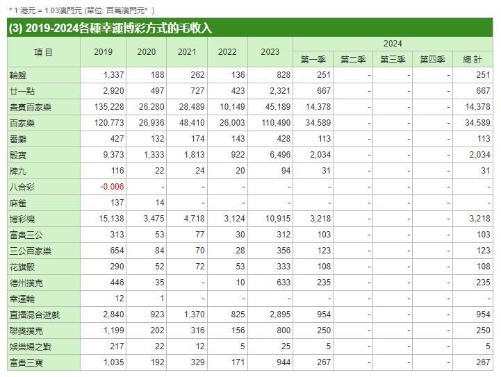 澳门管家一肖一码100,实际指标_私人版62.721