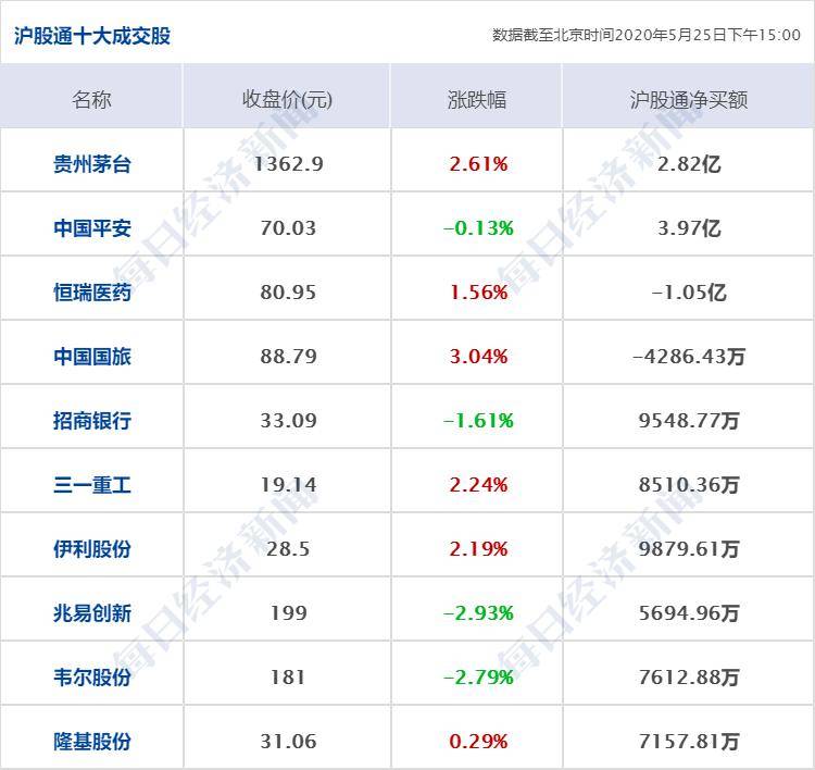 香港资料大全正版资料2025年免费,全身心数据计划_设计师版62.215