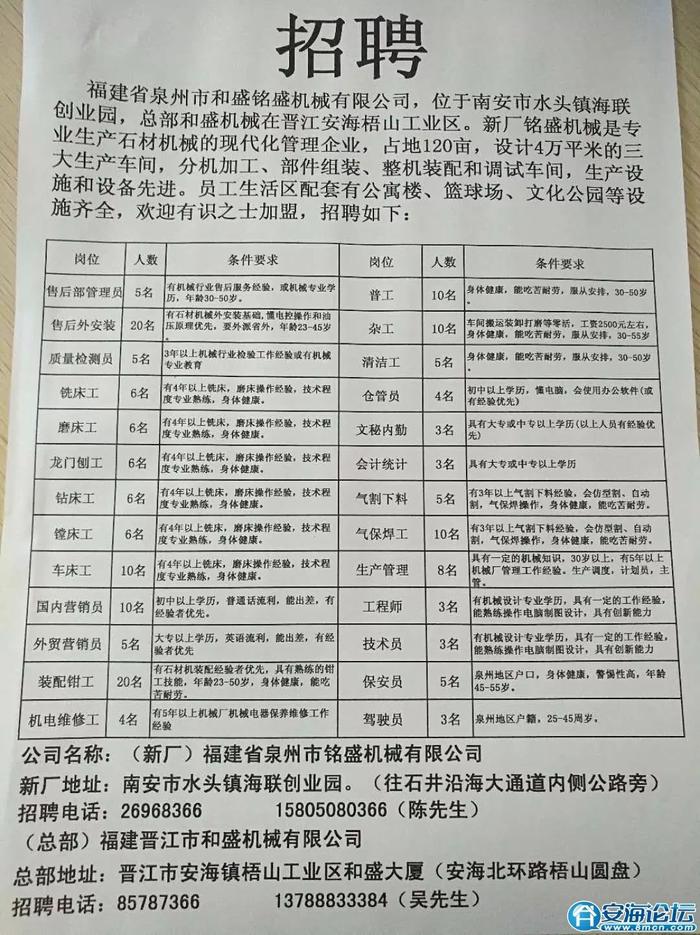 安庆怀宁最新招聘信息揭秘，科技之光，启程未来职场之路
