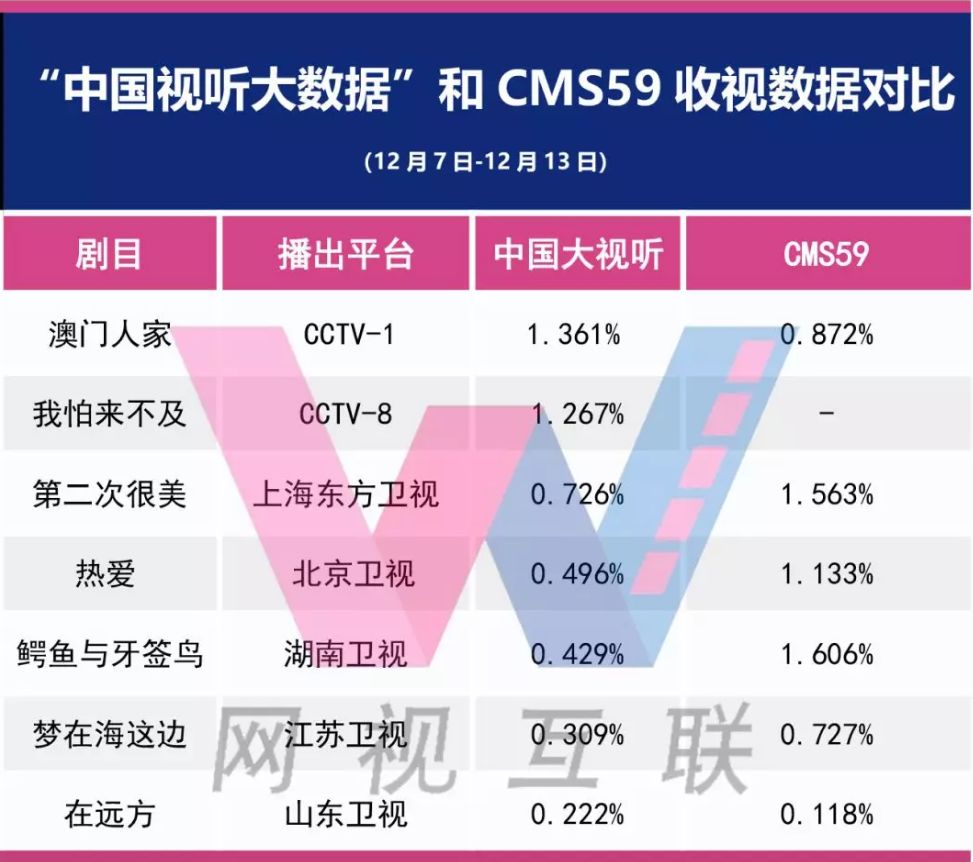 公司介绍 第171页