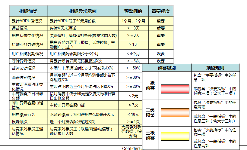 2004新澳门天天开好彩大全正版,数据驱动方案_亲和版63.651