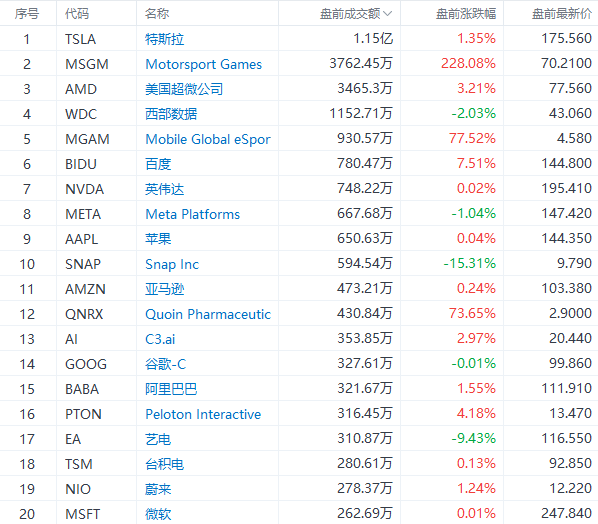 2024今晚澳门特马开什么码,科学数据解读分析_乐享版17.143