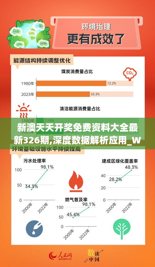 2024新奥免费看的资料,实践数据分析评估_智巧版44.327