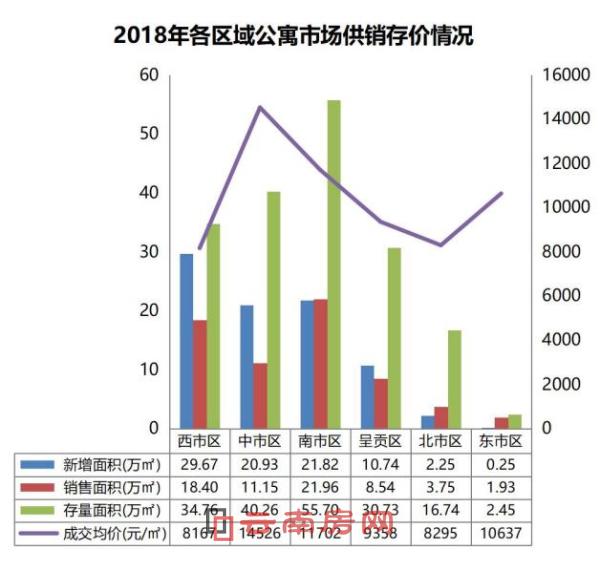 2025年新澳门彩历史开奖记录走势图,数据解释说明规划_创新版98.822