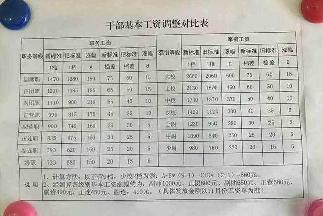 公司介绍 第158页