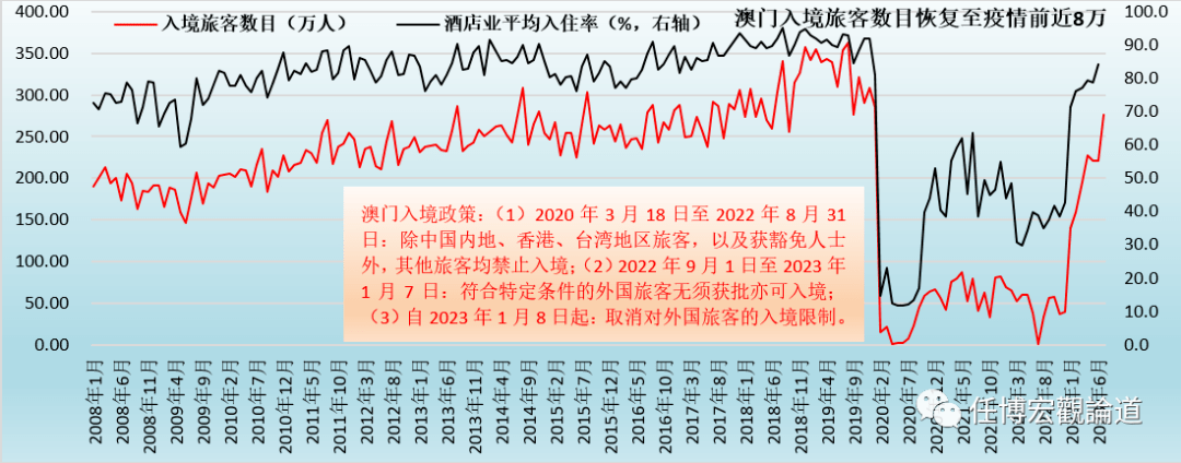 7777788888新澳门开奖2023年,数据驱动方案_改进版65.672