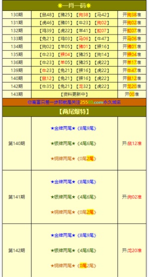 行业资讯 第152页