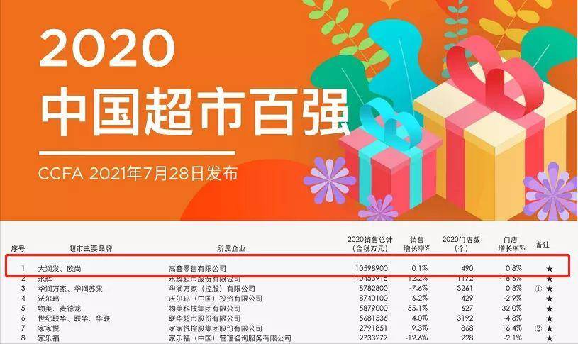 澳门管家婆100中,信息明晰解析导向_超级版12.329