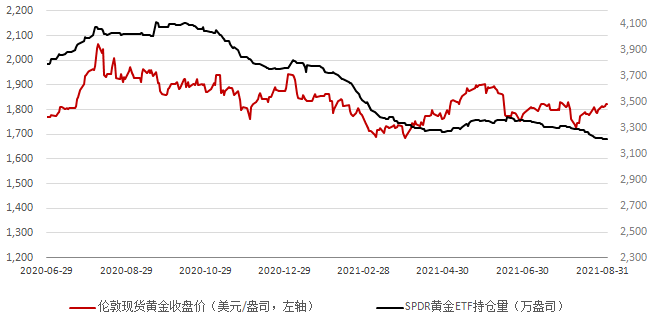 黄金价格指数，蜕变、自信与成就感的励志探索之路