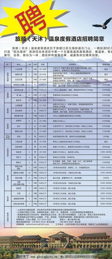公司介绍 第80页