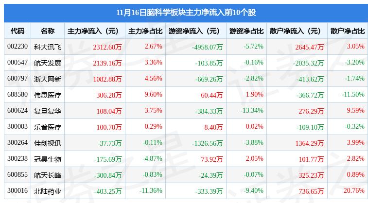 航天长峰股票最新动态详解与步骤指南