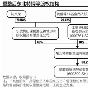 招聘信息 第69页
