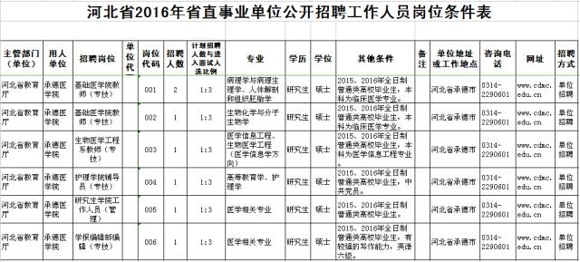 南皮吧最新招工现象，解读背后的观点与趋势