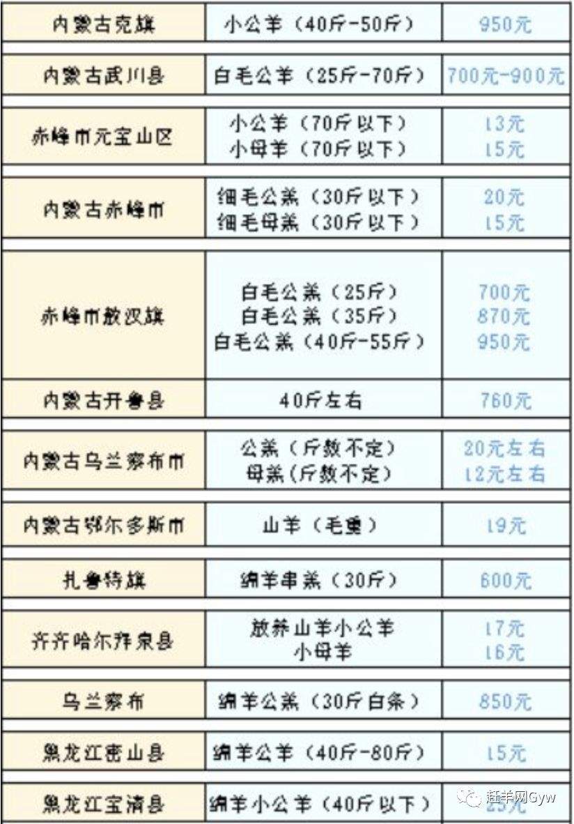产品与服务 第56页