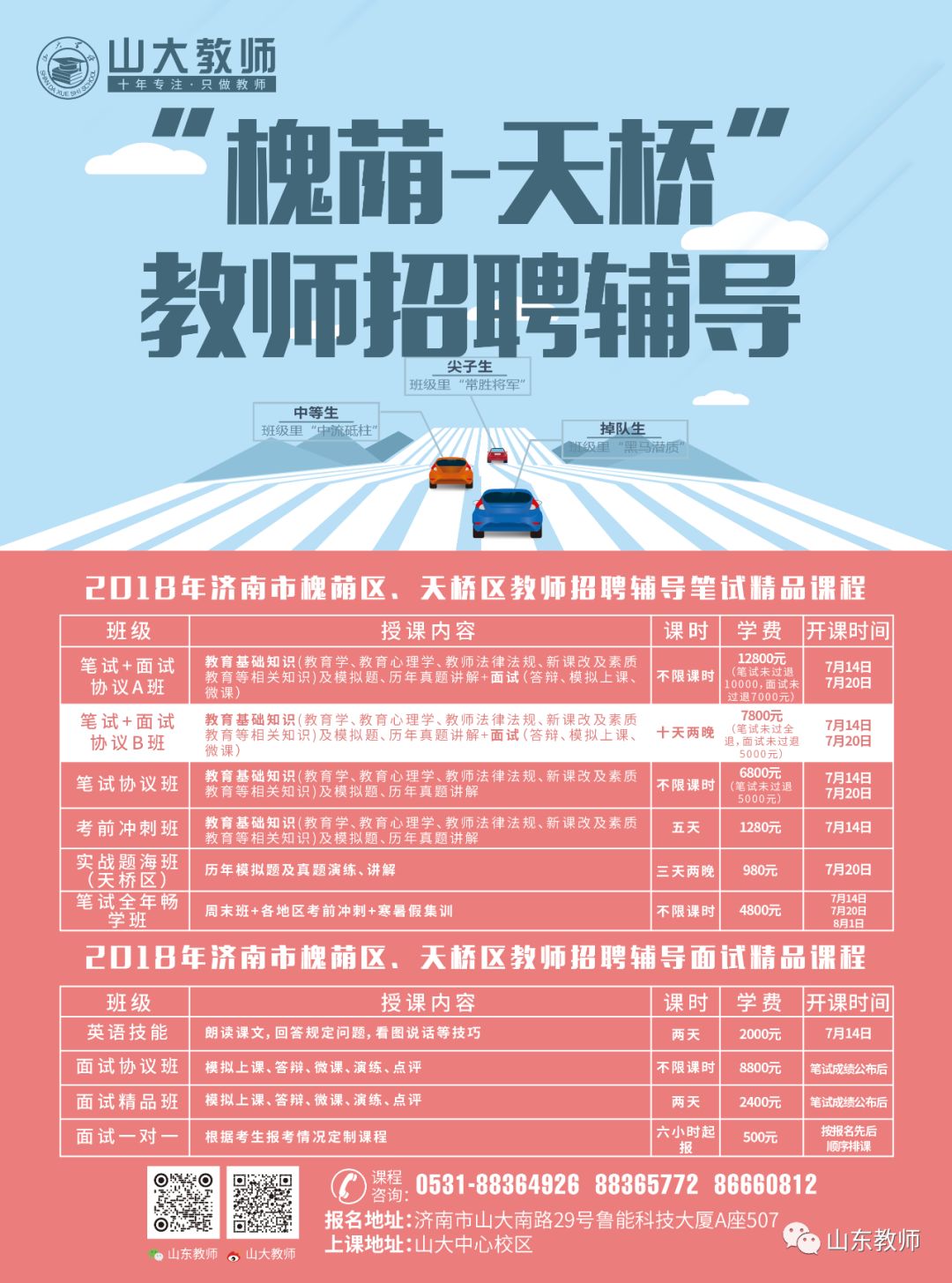 槐荫论坛最新招聘信息🌟